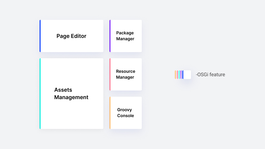 WebSight features: page editor, package manager, resource manager, groovy console, assets management